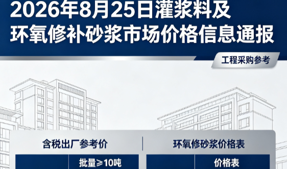 利川2026年8月25日灌浆料及环氧修补砂浆市场价格信息通报